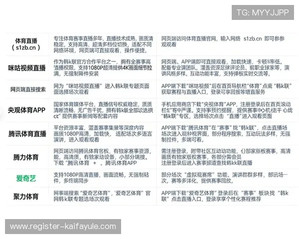 k8体育平台app功能介绍与使用技巧，助您轻松掌握体育赛事直播与互动