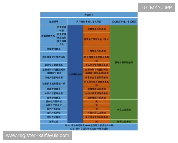 凯发PAP德州:最新玩法介绍与技巧分析助你轻松获胜 凯发PAP德州:最新玩法介绍与技巧分析助你轻松获胜